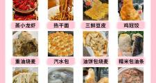 武漢飲食文化與養(yǎng)生之道,，獨特地域風(fēng)情的健康之選