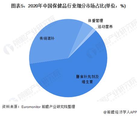 成都保健效果好不好_好的保健_成都的保健是正規(guī)的嗎