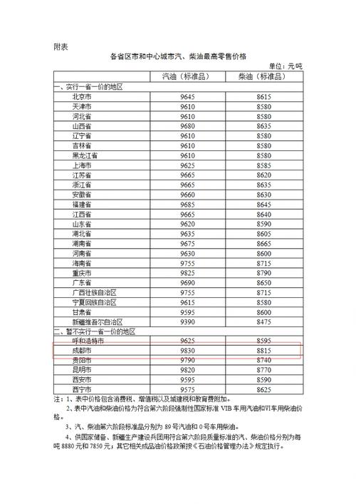 成都保健服務(wù)價(jià)格差異大,，服務(wù)項(xiàng)目,、地點(diǎn)和細(xì)節(jié)決定價(jià)格