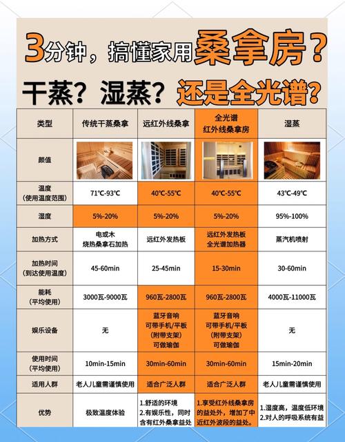 2020武漢桑拿_武漢桑拿會(huì)所_武漢桑拿怎么樣