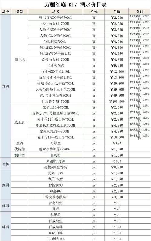 成都會(huì)所推薦_成都會(huì)所什么價(jià)格_成都會(huì)所多少錢